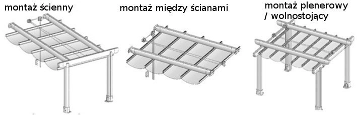 Instrukcja montażu